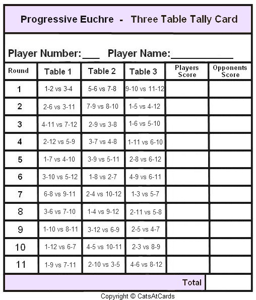 Progressive Euchre Three Table Tally Card Print