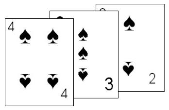 The top three trumps in Almonte Euchre.