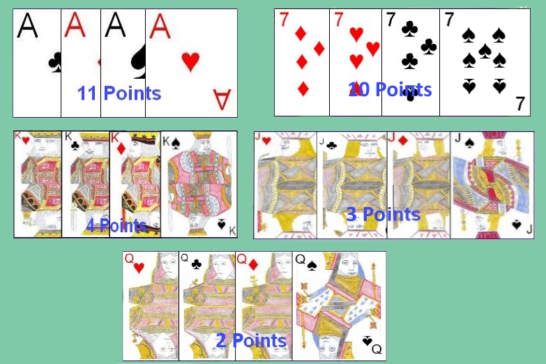 Card values in Bisca de Tres