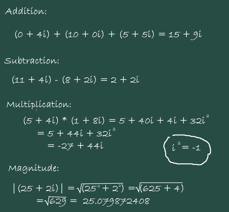 Some example calculations of Complex Numbers