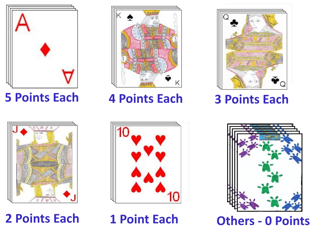 Card point values in Funfzehnern