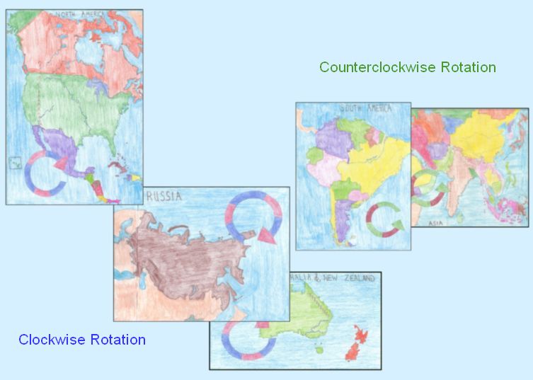 Most countries have a fairly uniform dealing direction