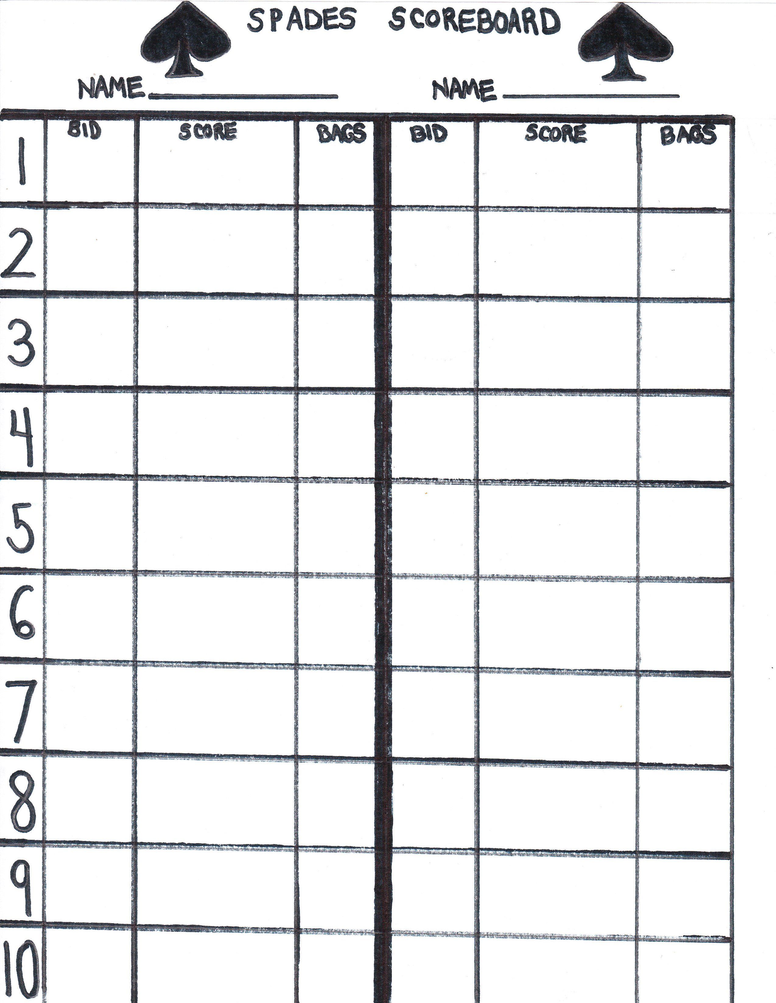 An example of a blank Spades Scoresheet
