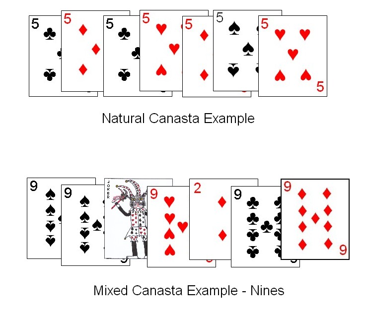 Canasta - The Card Game