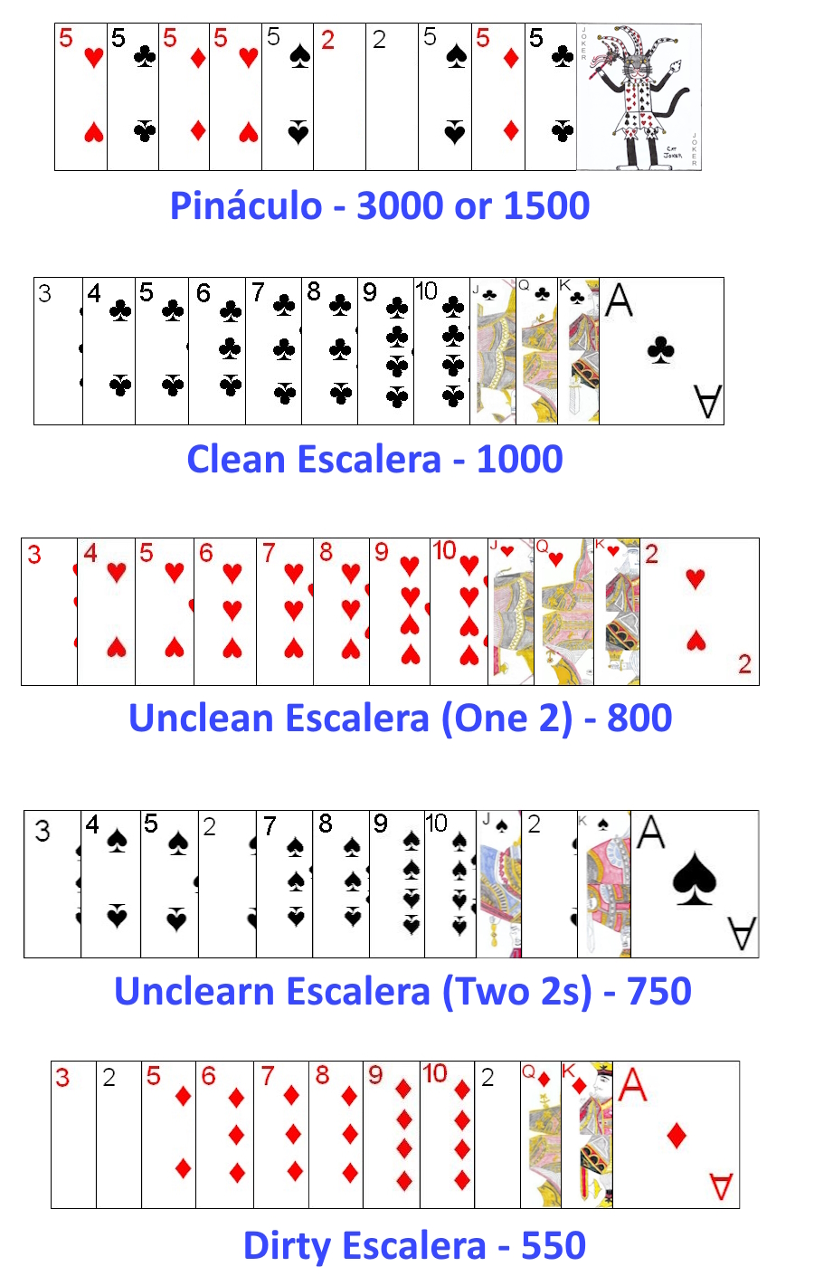 Examples of Bonus Melds in Pinaculo