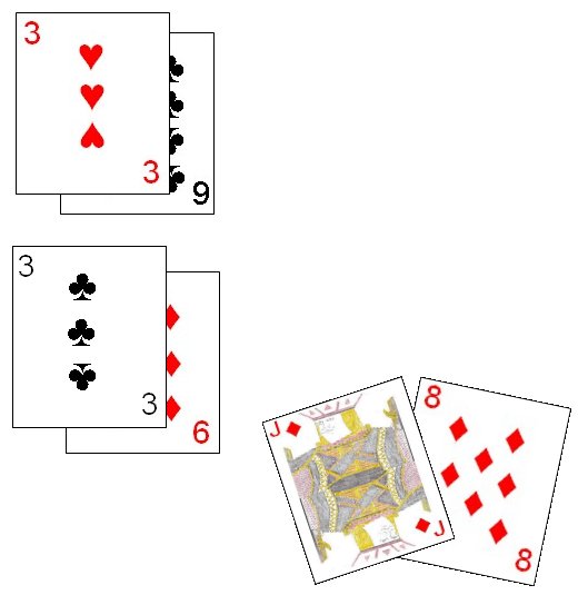 Threes nullify other penalty scoring cards