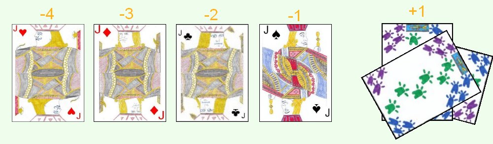 Point values in the card game Knaves