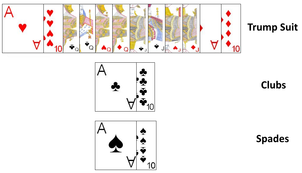 The three suits used in the game Kop