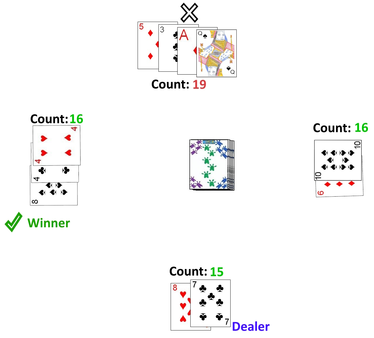 An example hand of Maghe Satra