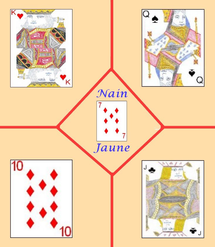 How To Play Nain Jaune