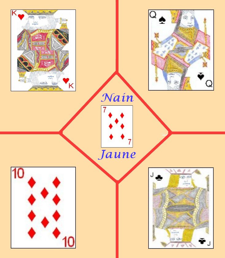 Nain Jaune Board Layout