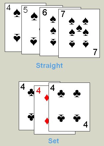 Meld Types in Russian Rummy