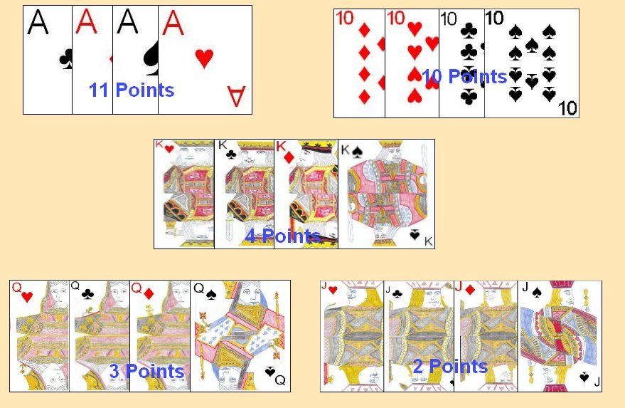 Schafskopf Trick Card Values