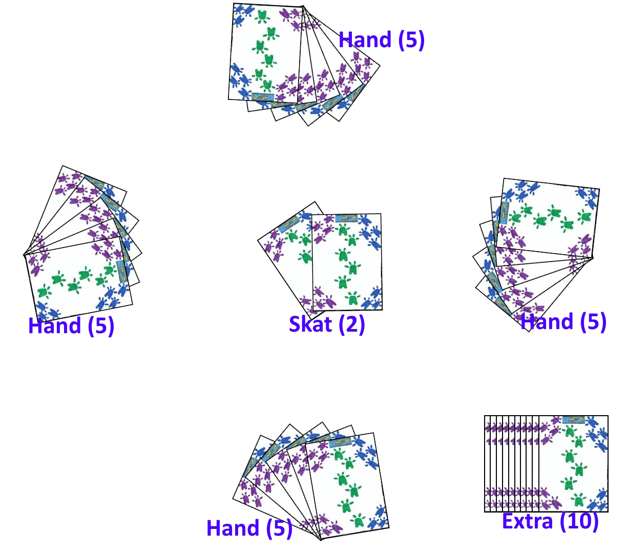 Initial deal in Grobenaspe Fipsen