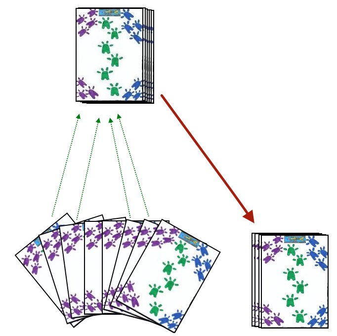 Exchange of cards in Hombre