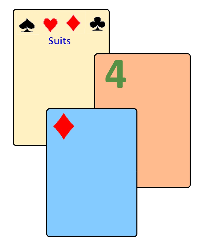 Example of informational cards possibly used in Hool
