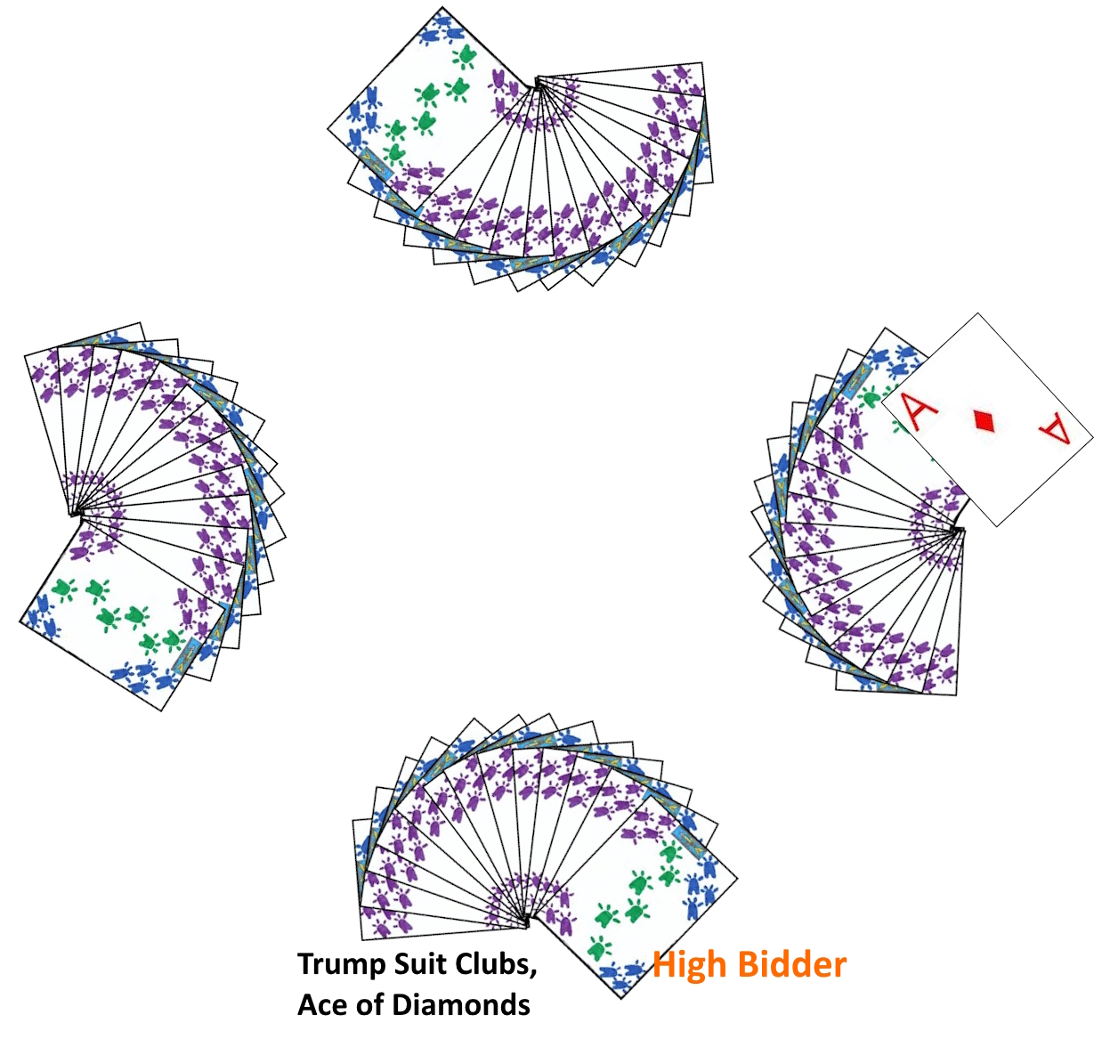 Announcing a trump suit and card nomination