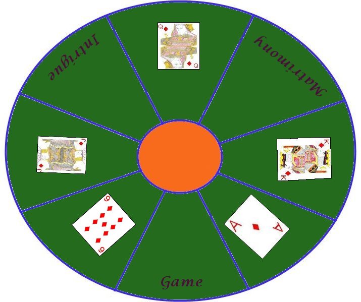 Printable Layout for the Card Game Pope Joan