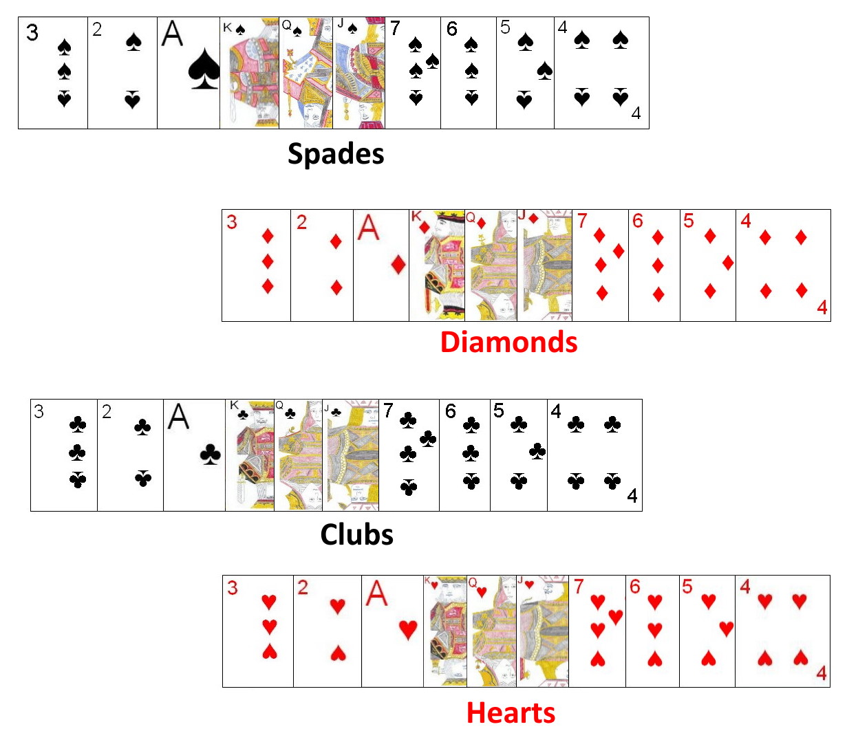 Modified French deck as used for Tressette