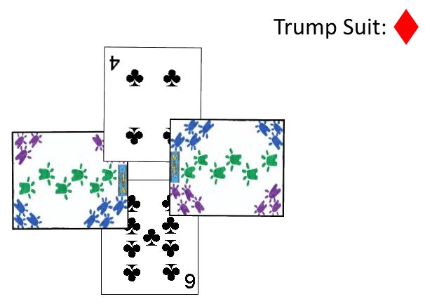 Example trick in Truf